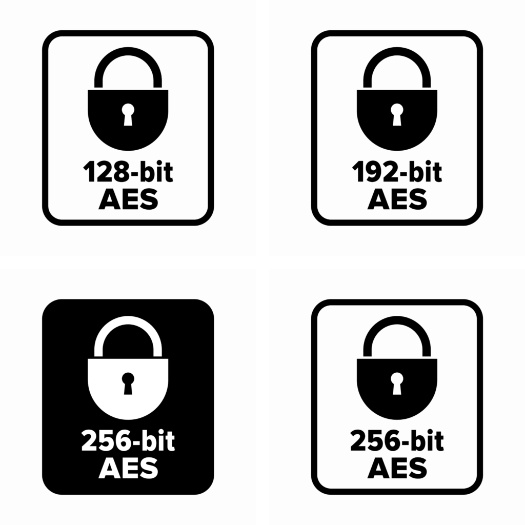 What is AES-256 Encryption? | IT Wiki | Proximity MFA for Shared ...