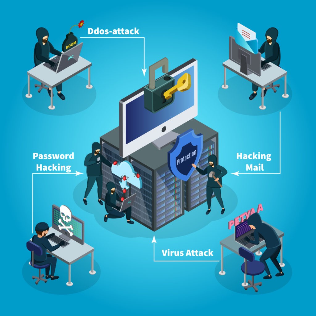 Reduce attack surface and attack vectors with proximity 2FA.