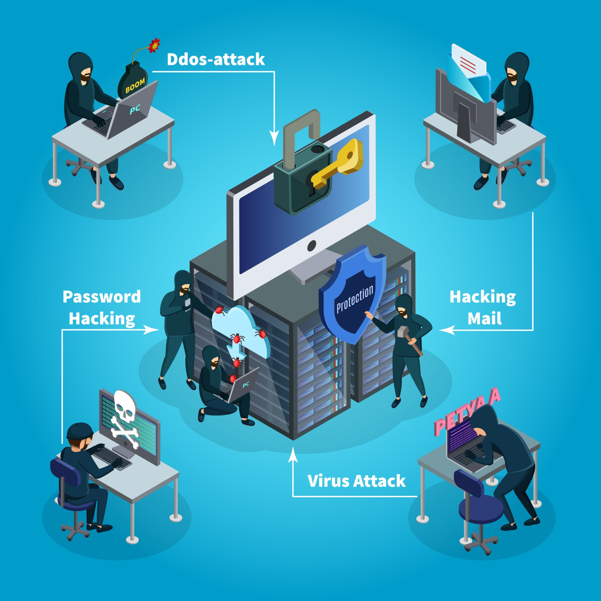 what-is-external-attack-surface-management-socradar-cyber