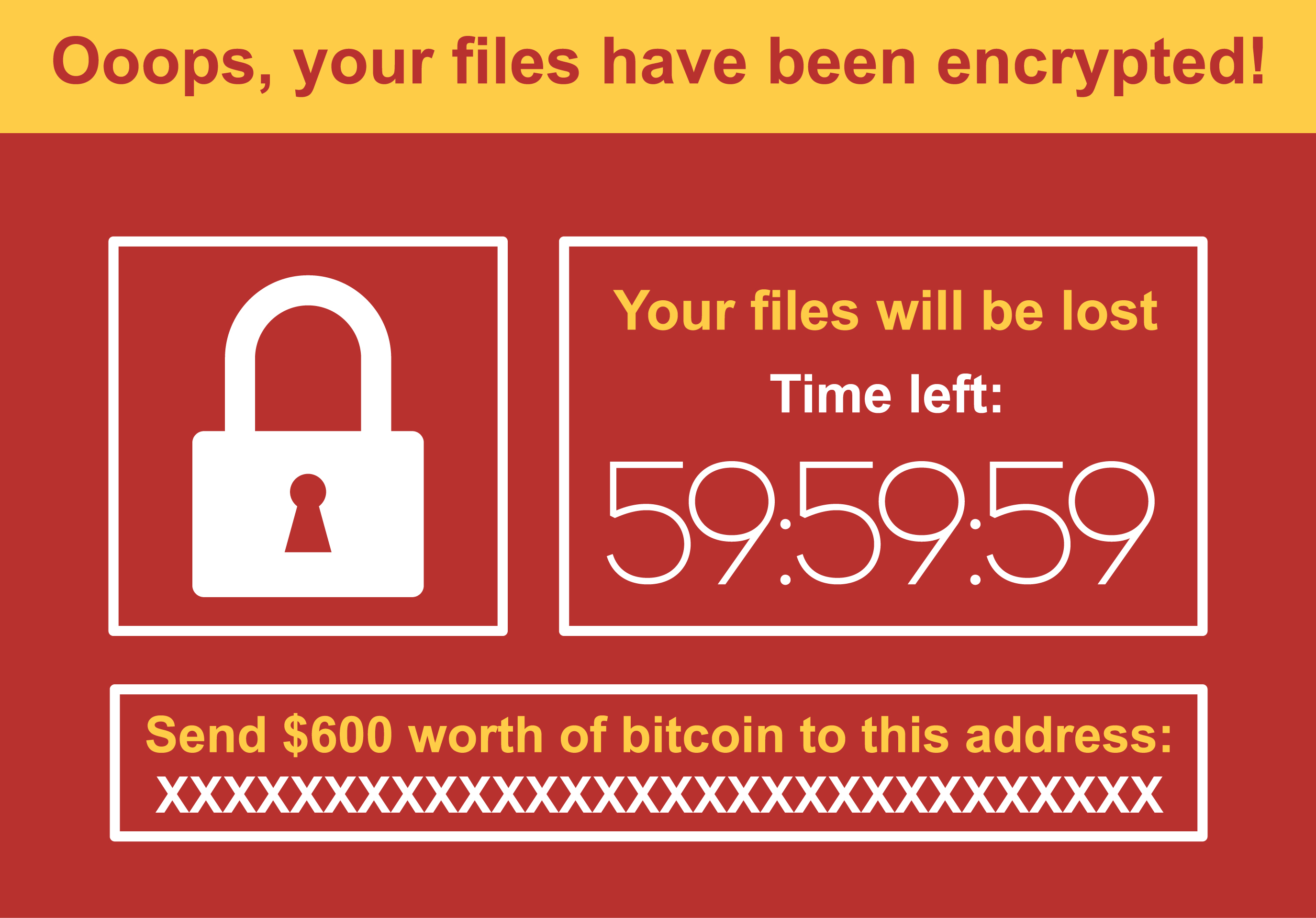 Ransomware protection.