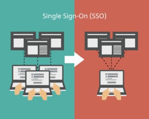 How does SSO work?