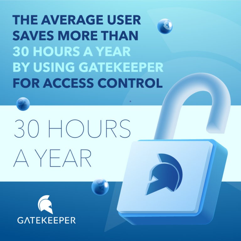 MFA Token Solution | GateKeeper Proximity Passwordless 2FA