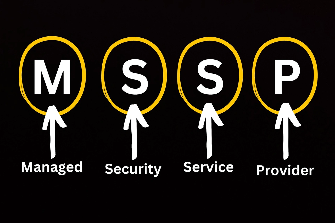 MSSP MSSP