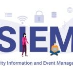 Siem,Security,Information,And,Event,Management,Concept,With,Big,Word