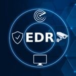 Edr,Acronym,,Endpoint,Detection,And,Response,Software,Concept,,Combine,Elements
