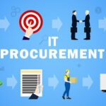 IT Procurement