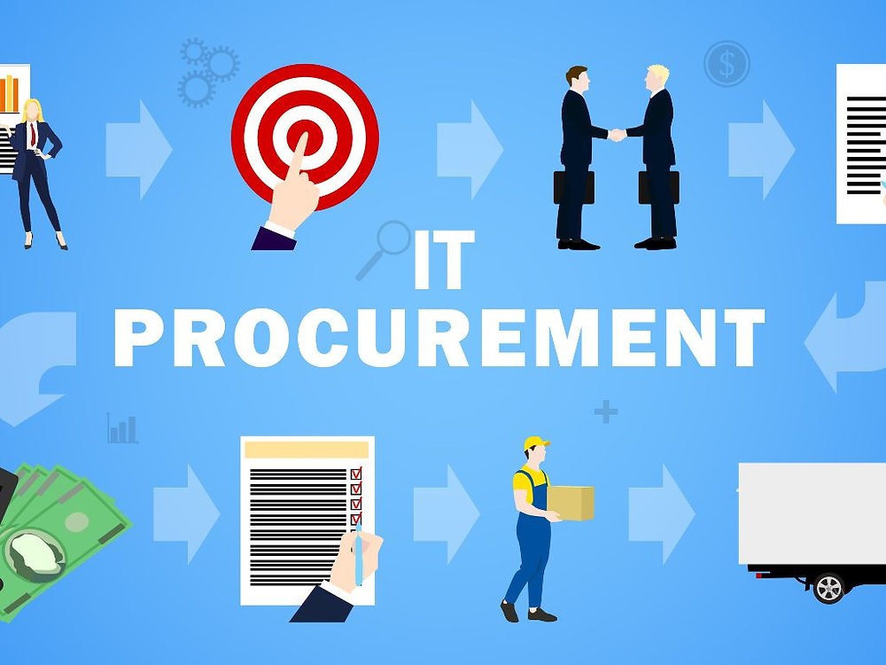 IT Procurement IT Procurement