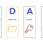ldap