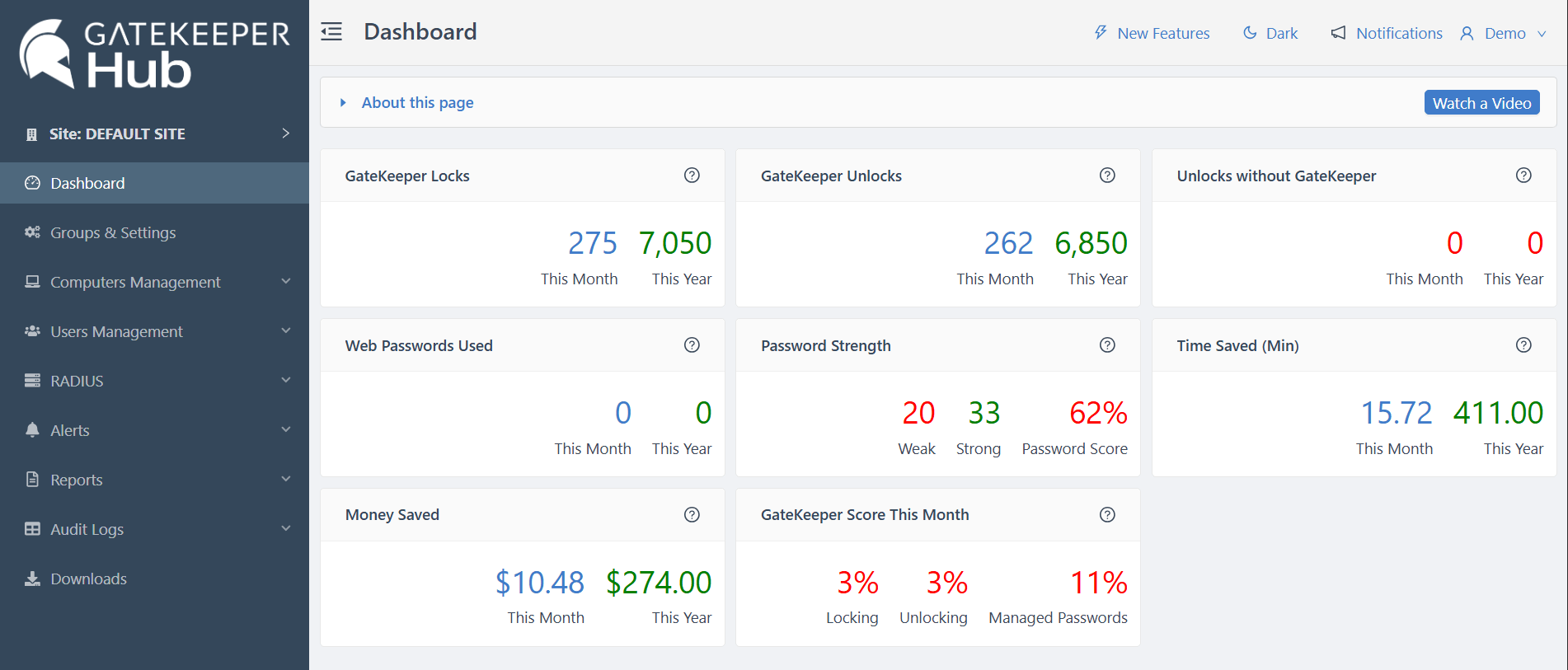 See how GateKeeper works in clinics, manufacturing facilities, law enforcement agencies, and more.