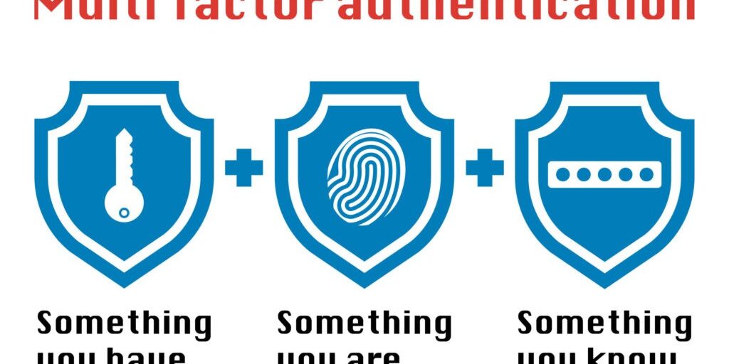 Adopt Multifactor Authentication. Why you need MFA.